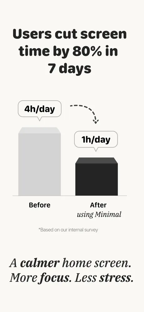 Minimalist Launcher screenshot 3