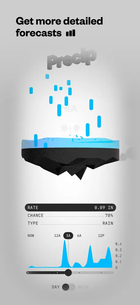 (Not Boring) Weather screenshot 2