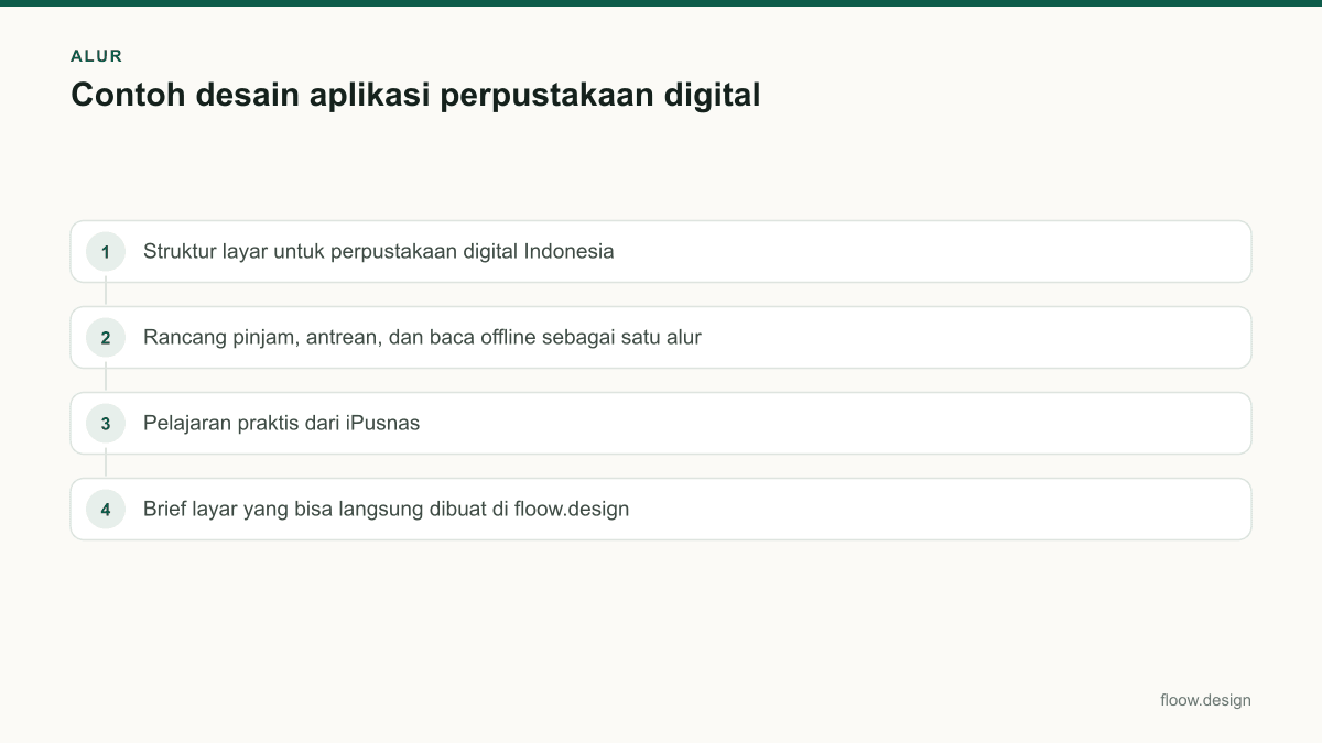 Diagram alur contoh desain aplikasi perpustakaan dalam 4 langkah
