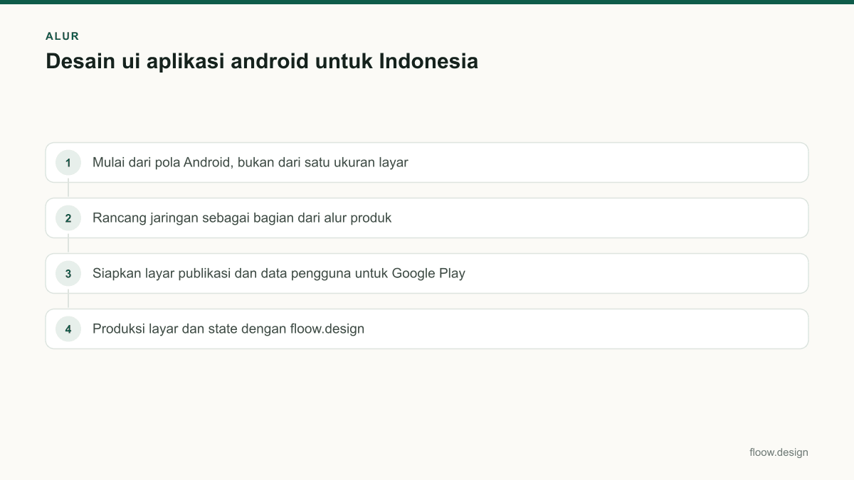 Diagram alur desain ui aplikasi android dalam 4 langkah