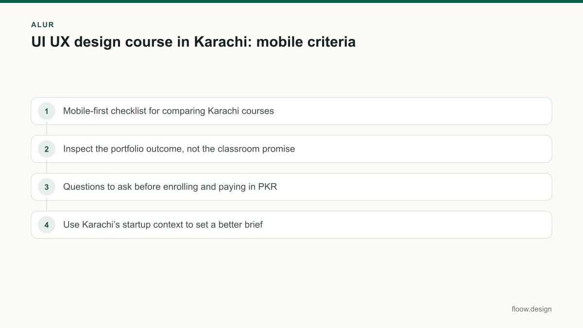Diagram alur ui ux design course in karachi dalam 4 langkah