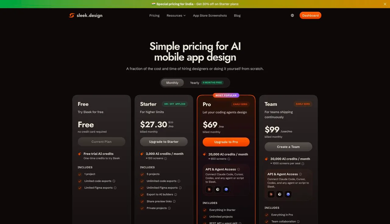 Sleek's pricing page: Free with trial credits, Starter at $27.30 a month after a 30 percent India discount from $39, Pro at $69 with 20,000 credits, and Team at $99 per user