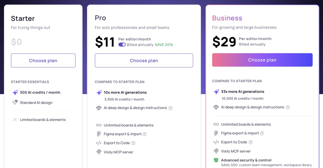 Visily pricing plans and the credits included on each tier