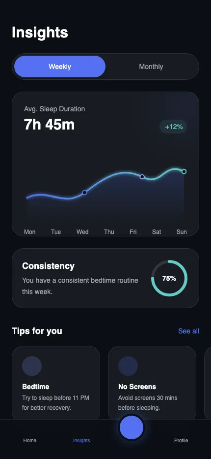 Insights / Analytics Screen