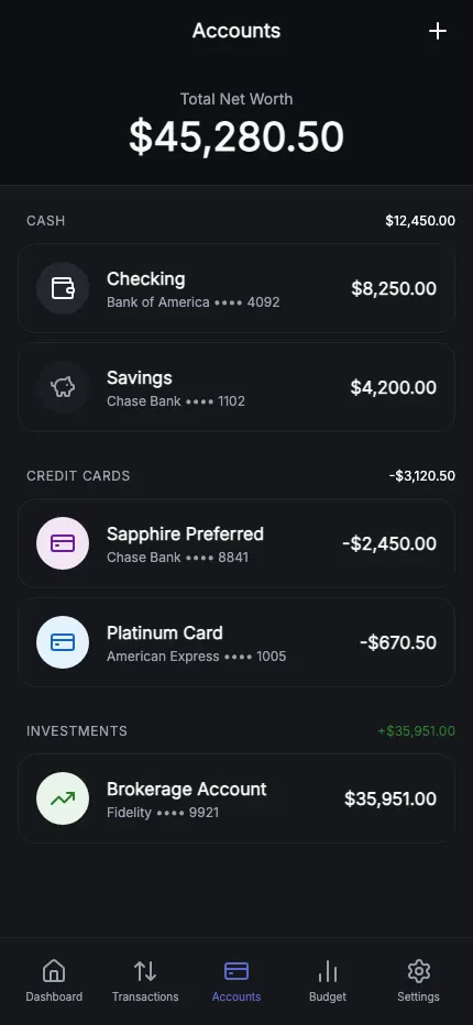 Accounts
